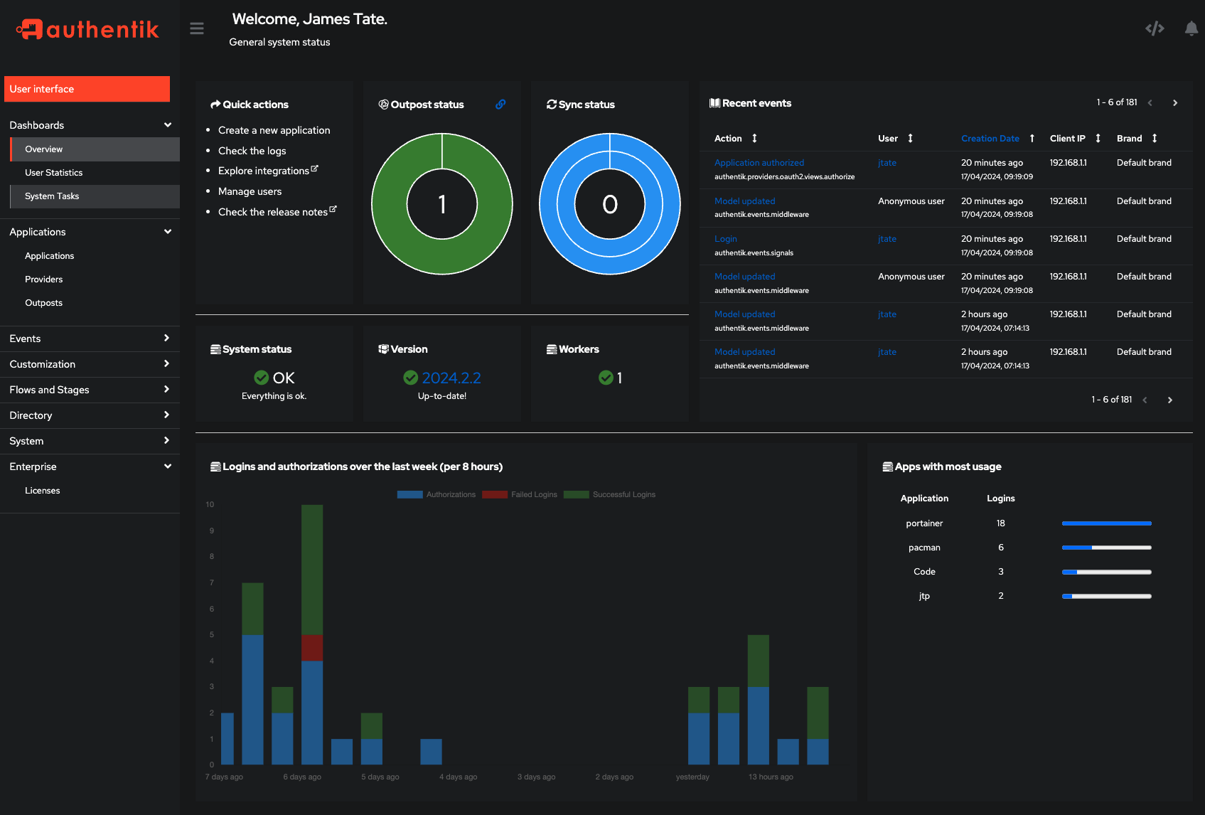 Simple MFA with OTP for Kubernetes Applications